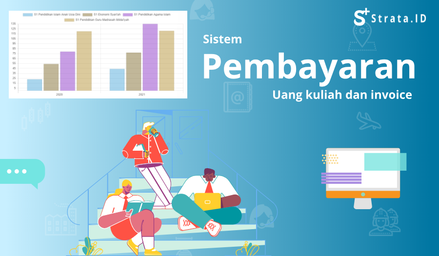 Sistem Pembayaran